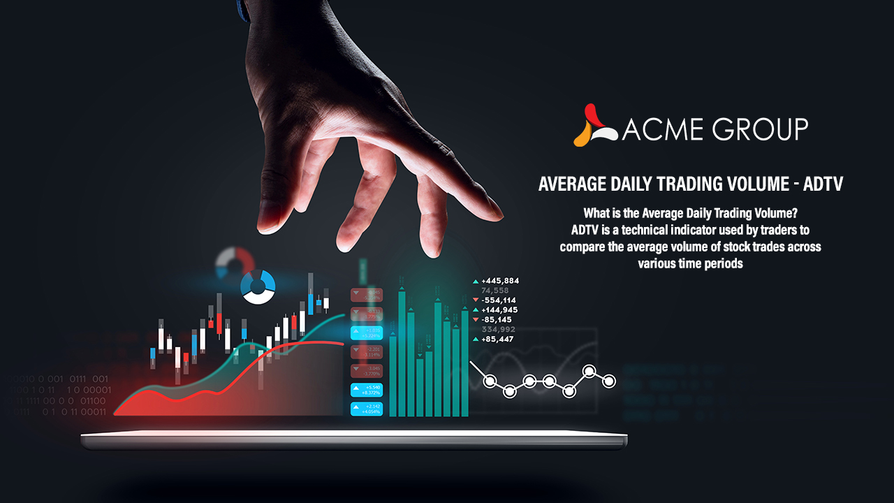 Average Daily Trading Volume - ADTV